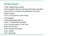 Vin Win 5 Function Electric ICU Bed